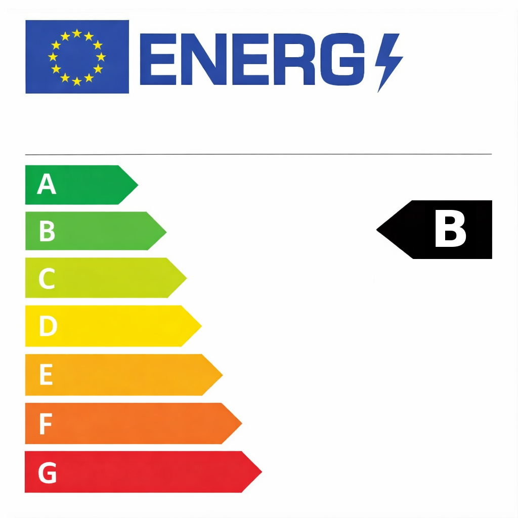 Energy label