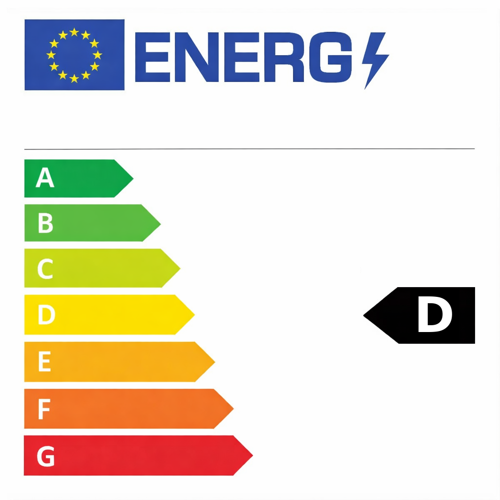 Energy label