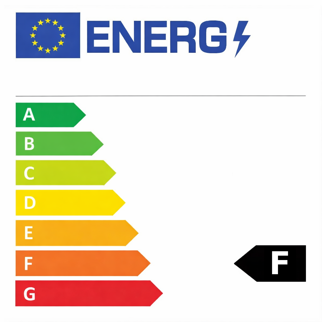 Energy label
