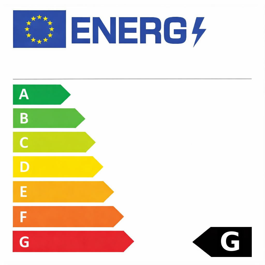 Energy label